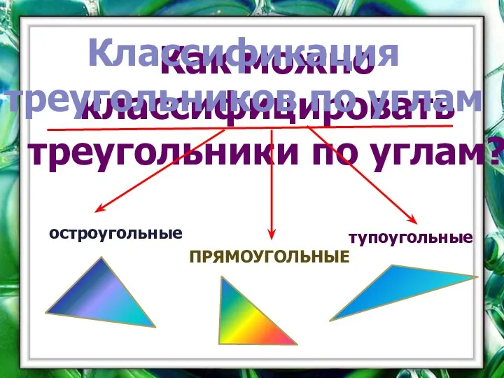 Как можно классифицировать треугольники по углам? Классификация треугольников по углам