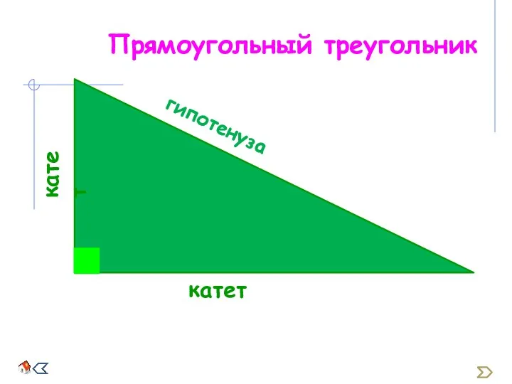 Прямоугольный треугольник гипотенуза катет катет