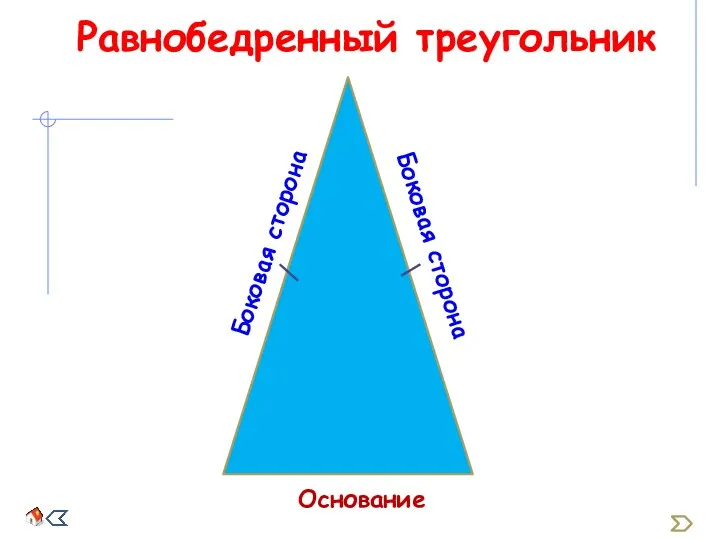 Боковая сторона Боковая сторона Основание Равнобедренный треугольник