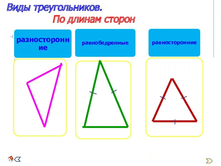 Виды треугольников. По длинам сторон