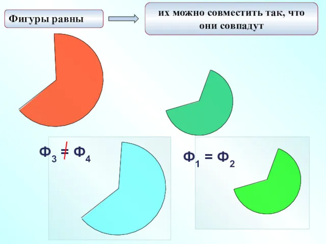 Ф1 = Ф2 Ф3 = Ф4 Фигуры равны их можно совместить так, что они совпадут