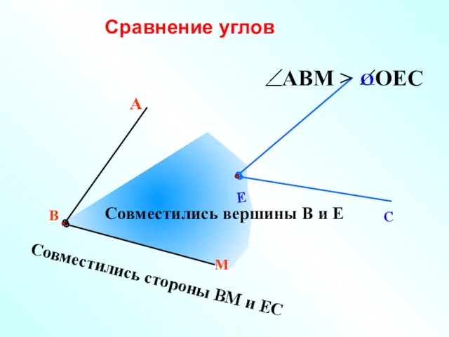 В М А Совместились вершины В и Е Совместились стороны ВМ и ЕС Сравнение углов