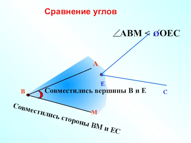 В М А Совместились вершины В и Е Совместились стороны ВМ и ЕС Сравнение углов