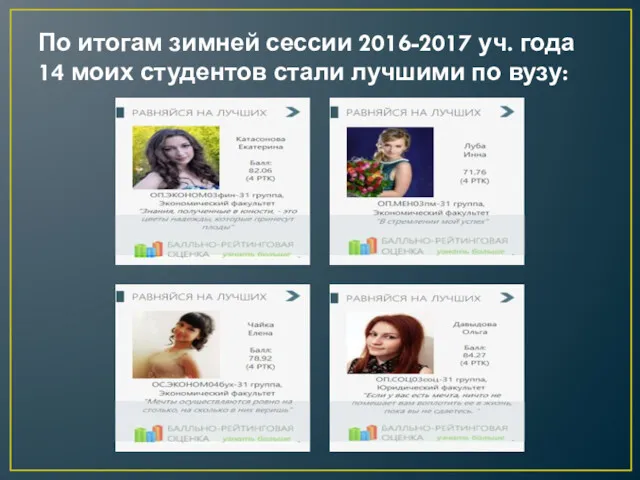 По итогам зимней сессии 2016-2017 уч. года 14 моих студентов стали лучшими по вузу: