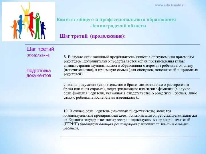 Комитет общего и профессионального образования Ленинградской области www.edu.lenobl.ru
