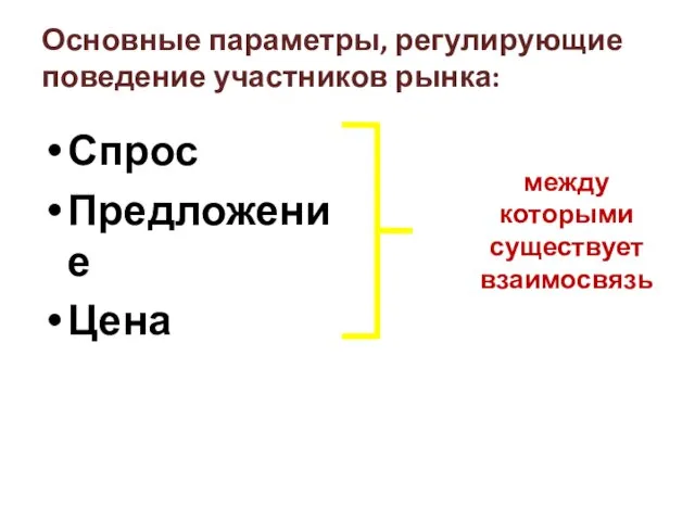 Основные параметры, регулирующие поведение участников рынка: Спрос Предложение Цена между которыми существует взаимосвязь