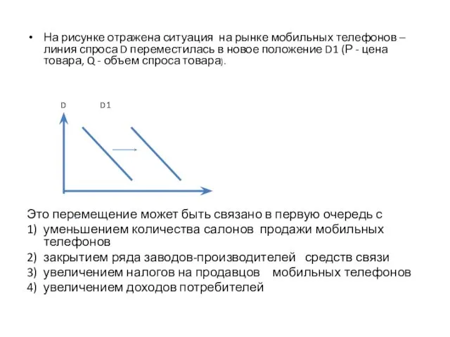 На рисунке отражена ситуация на рынке мобильных телефонов – линия