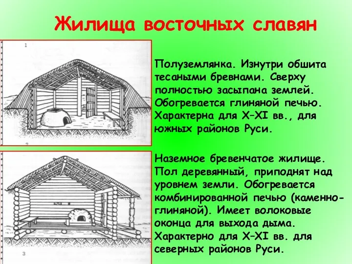 Жилища восточных славян Полуземлянка. Изнутри обшита тесаными бревнами. Сверху полностью