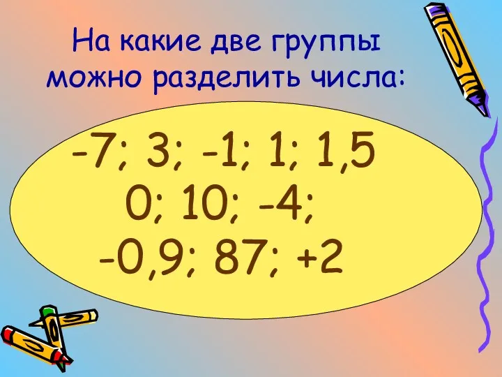 На какие две группы можно разделить числа: -7; 3; -1; 1; 1,5 0;