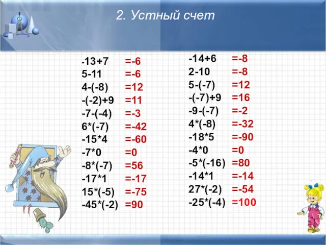 2. Устный счет -13+7 5-11 4-(-8) -(-2)+9 -7-(-4) 6*(-7) -15*4