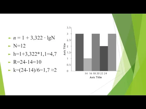 n = 1 + 3,322 ∙ lgN N=12 h=1+3,322*1,1=4,7 R=24-14=10 k=(24-14)/6=1,7 ≈2