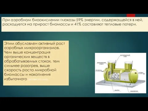 При аэробном биоокислении глюкозы 59% энергии, содержащейся в ней, расходуется