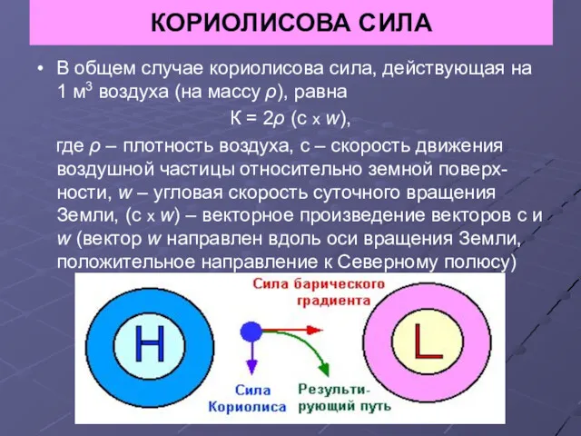 КОРИОЛИСОВА СИЛА В общем случае кориолисова сила, действующая на 1