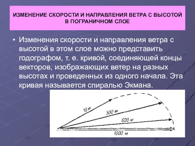 ИЗМЕНЕНИЕ СКОРОСТИ И НАПРАВЛЕНИЯ ВЕТРА С ВЫСОТОЙ В ПОГРАНИЧНОМ СЛОЕ