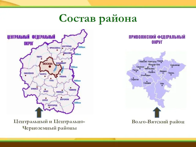 Состав района Центральный и Центрально-Черноземный районы Волго-Вятский район ПРИВОЛЖСКИЙ ФЕДЕРАЛЬНЫЙ ОКРУГ