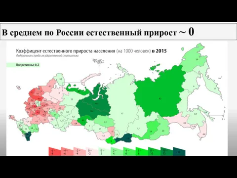 В среднем по России естественный прирост ~ 0