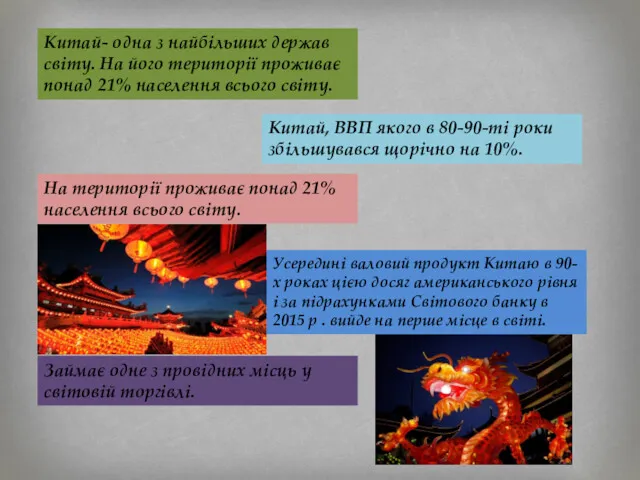 Китай- одна з найбільших держав світу. На його території проживає