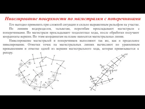 Нивелирование поверхности по магистралям с поперечниками Его выгодно применять при