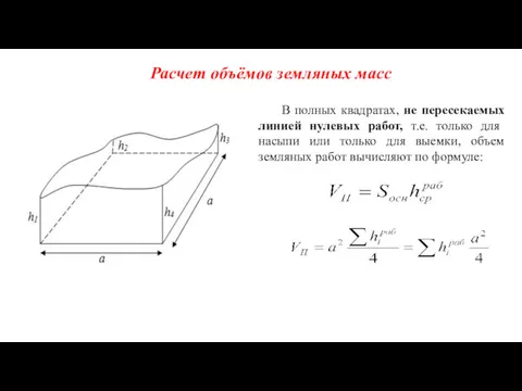 Расчет объёмов земляных масс В полных квадратах, не пересекаемых линией