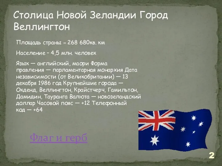 Столица Новой Зеландии Город Веллингтон Площадь страны = 268 680кв.