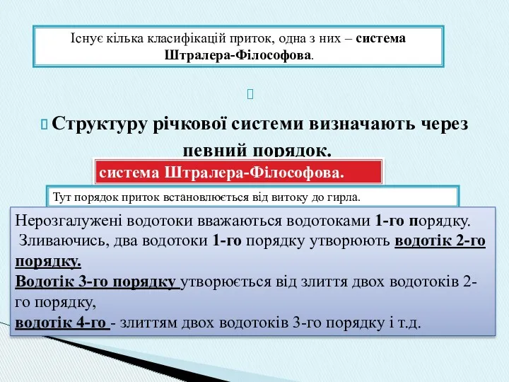 Структуру річкової системи визначають через певний порядок. система Штралера-Філософова. Тут