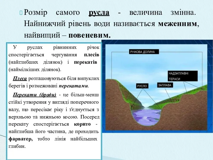 Розмір самого русла - величина змінна. Найнижчий рівень води називається