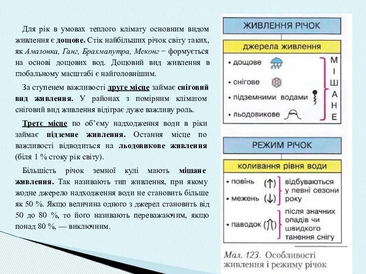 Для рік в умовах теплого клімату основним видом живлення є