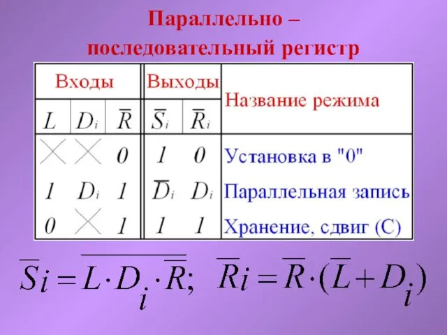 Параллельно – последовательный регистр