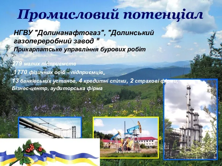 Промисловий потенціал 279 малих підприємств 1770 фізичних осіб – підприємців,