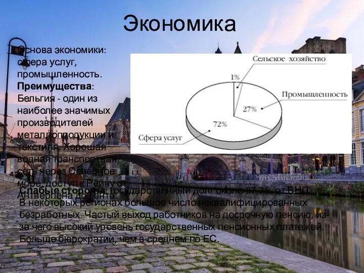 Экономика Основа экономики: сфера услуг, промышленность. Преимущества: Бельгия - один