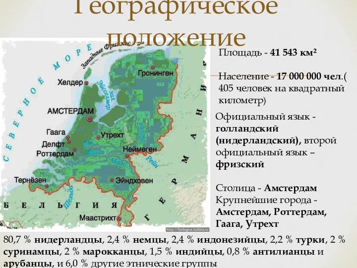 Географическое положение Площадь - 41 543 км² Население - 17