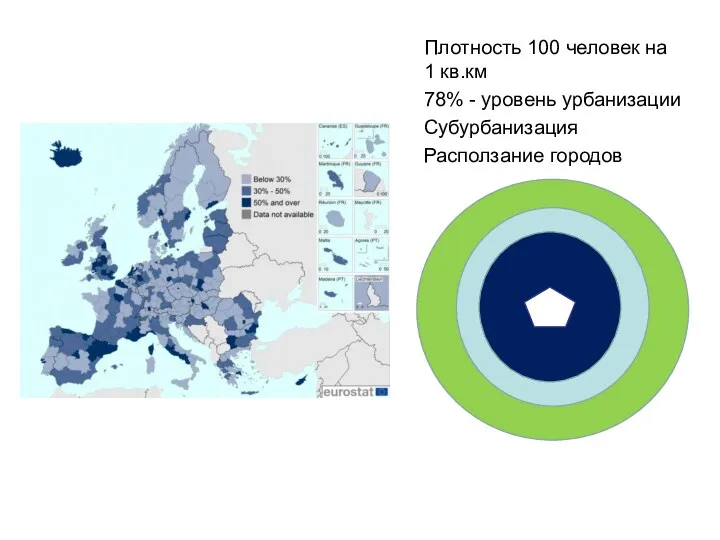 Плотность 100 человек на 1 кв.км 78% - уровень урбанизации Субурбанизация Расползание городов