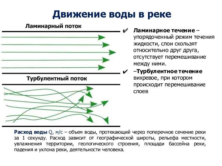 Движение воды в реке Ламинарное течение – упорядоченный режим течения