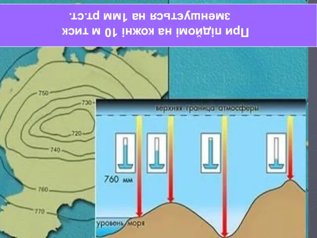 Изменение давления воздуха с высотой При подъёме на каждые 10,5м давление уменьшается на