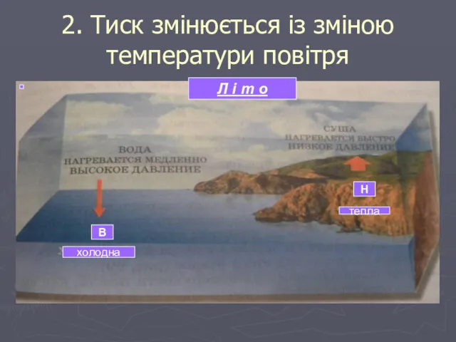 2. Тиск змінюється із зміною температури повітря Л і т о В Н холодна тепла