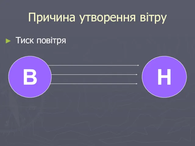 Причина утворення вітру Тиск повітря В Н