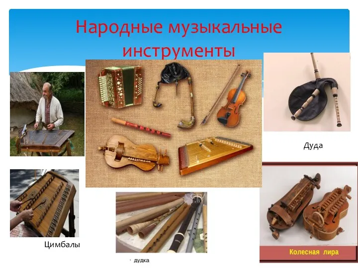 Народные музыкальные инструменты Цимбалы Дуда