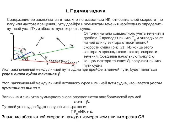 1. Прямая задача. Содержание ее заключается в том, что по