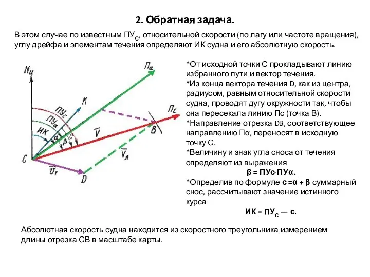 2. Обратная задача. В этом случае по известным ПУС, относительной