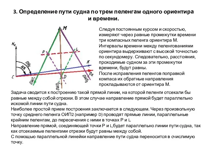 3. Определение пути судна по трем пеленгам одного ориентира и