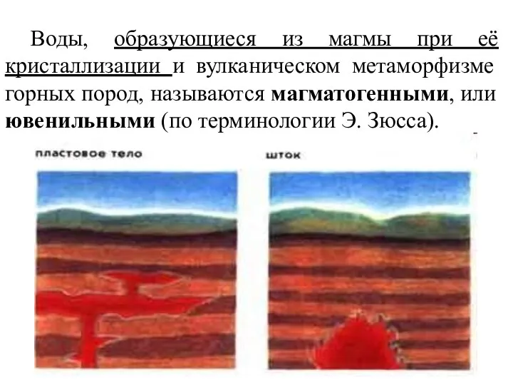 Воды, образующиеся из магмы при её кристаллизации и вулканическом метаморфизме