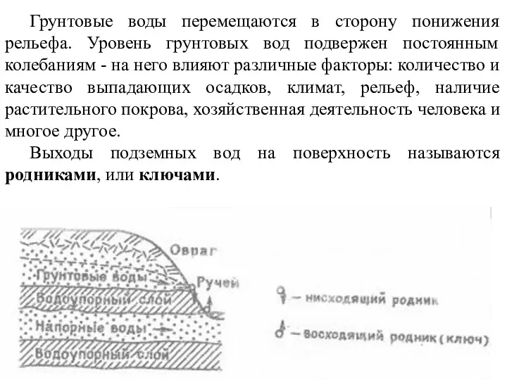 Грунтовые воды перемещаются в сторону понижения рельефа. Уровень грунтовых вод