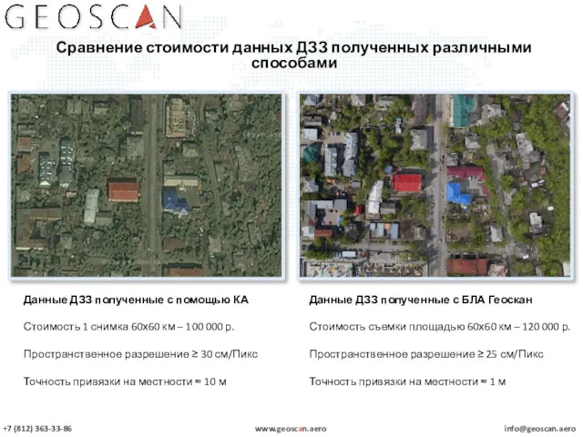 +7 (812) 363-33-86 info@geoscan.aero www.geoscan.aero Сравнение стоимости данных ДЗЗ полученных