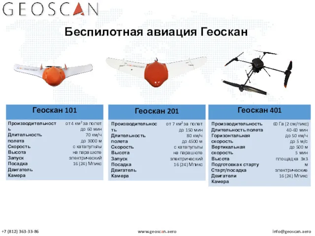 +7 (812) 363-33-86 info@geoscan.aero www.geoscan.aero Беспилотная авиация Геоскан