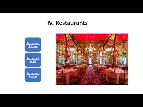 IV. Restaurants