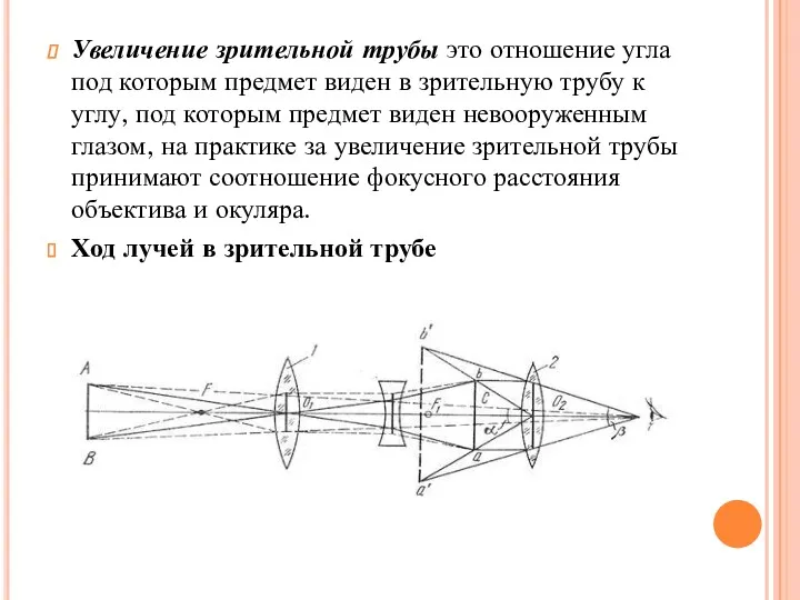 Увеличение зрительной трубы это отношение угла под которым предмет виден