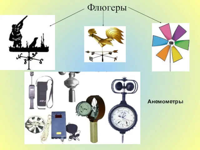 Флюгеры Анемометры