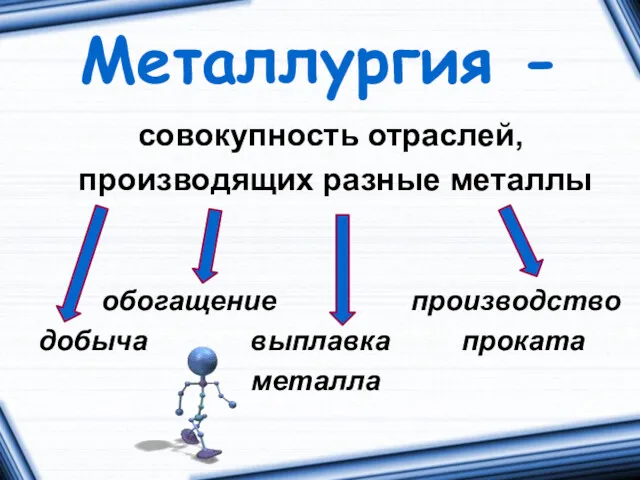 Металлургия - совокупность отраслей, производящих разные металлы обогащение производство добыча выплавка проката металла