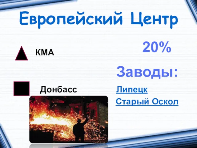 Европейский Центр КМА Донбасс Липецк Старый Оскол 20% Заводы: