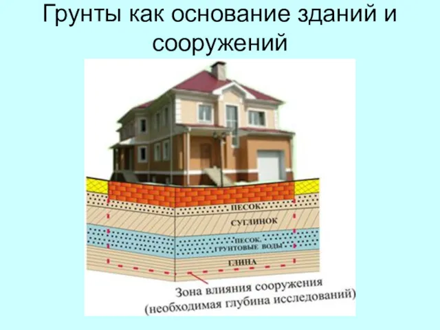 Грунты как основание зданий и сооружений